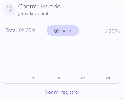 Tarjeta de control horario