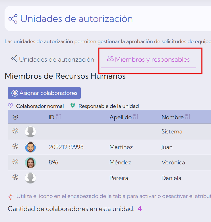 Listado de colaboradores