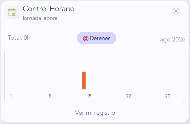 Tarjeta con turno iniciado