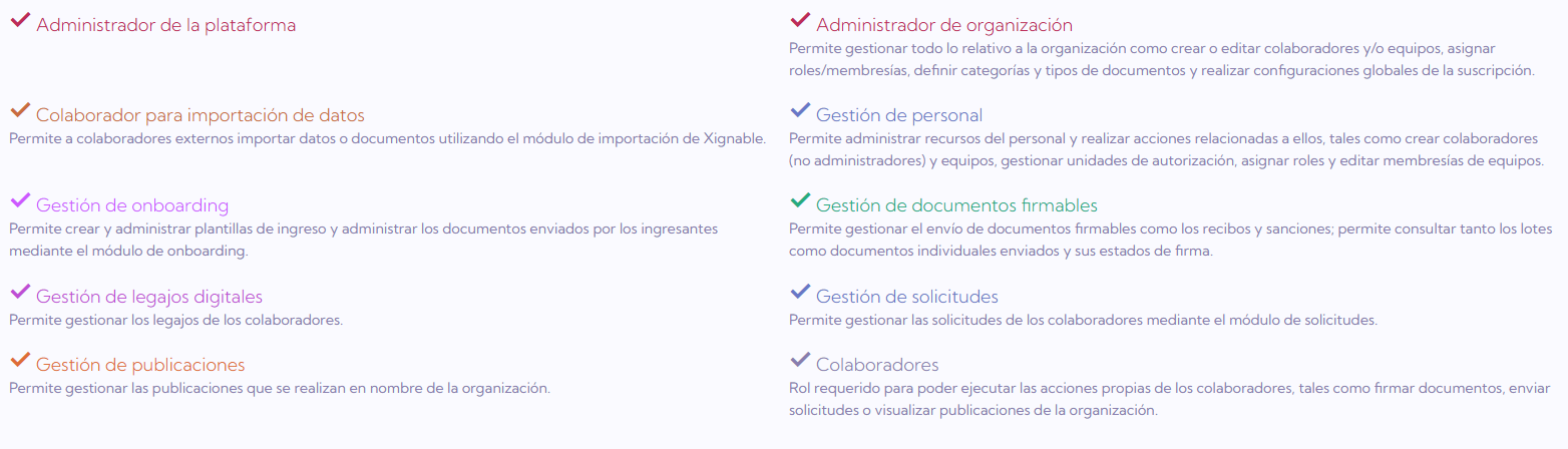 Mis roles